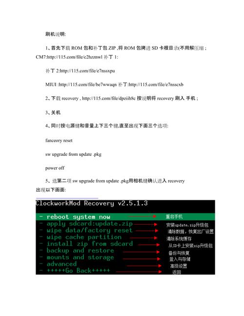 戴尔显示器刷机的方法