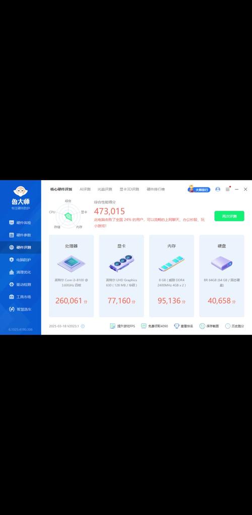 10105核显相当于什么?