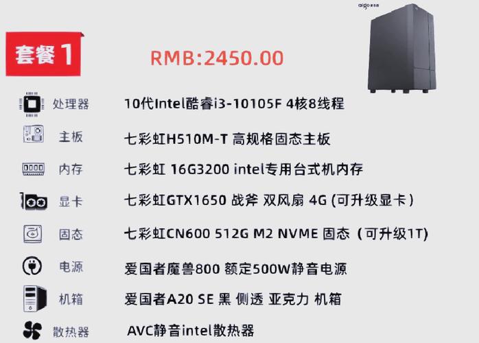 10105核显是什么型号