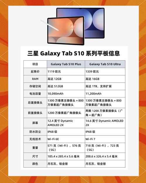 三星平板电脑型号:最新全机型汇总