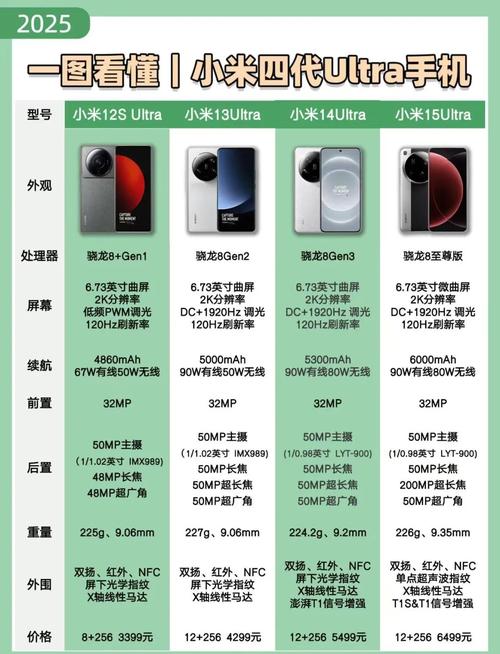 小米4,优点缺点哪些