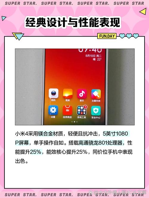 小米4的配置达到发烧级别吗?