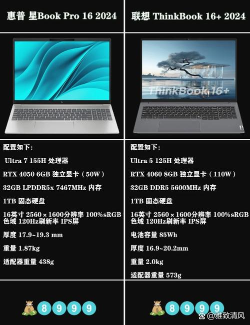 联想和惠普哪个好