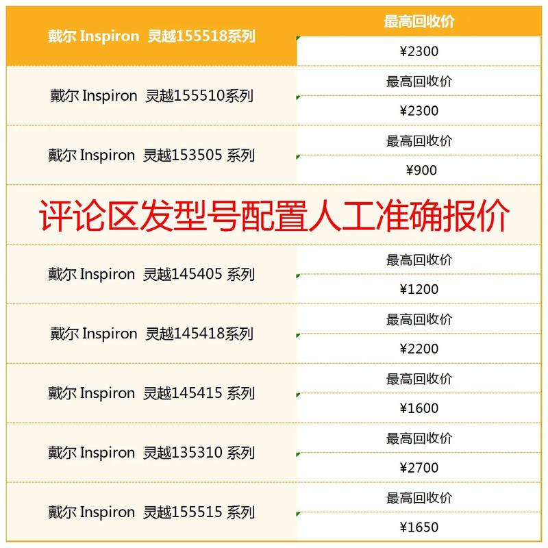 戴尔电脑多少钱一台(dell电脑多少钱一台)