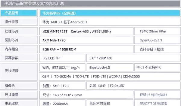 华为畅享5S有哪些配置参数?