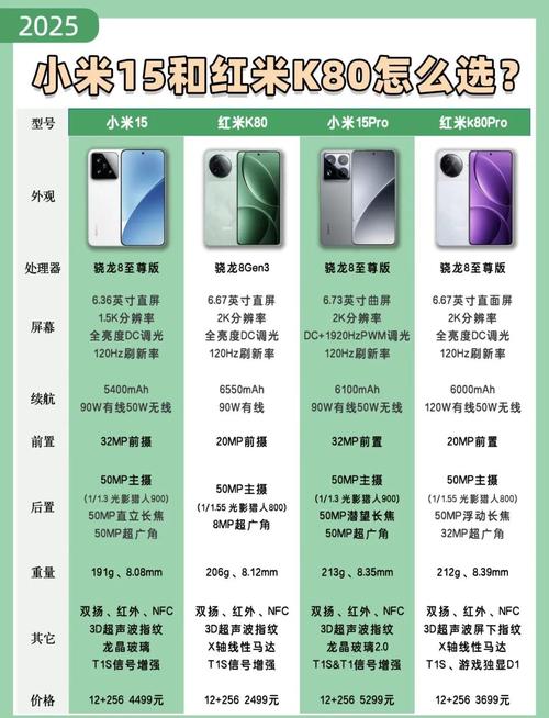 联想K80其它参数