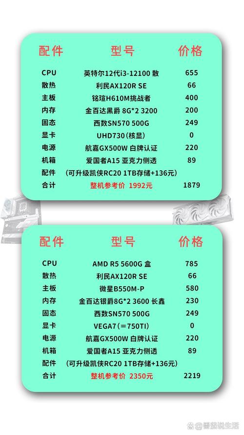 组装一台电脑需要多少钱?