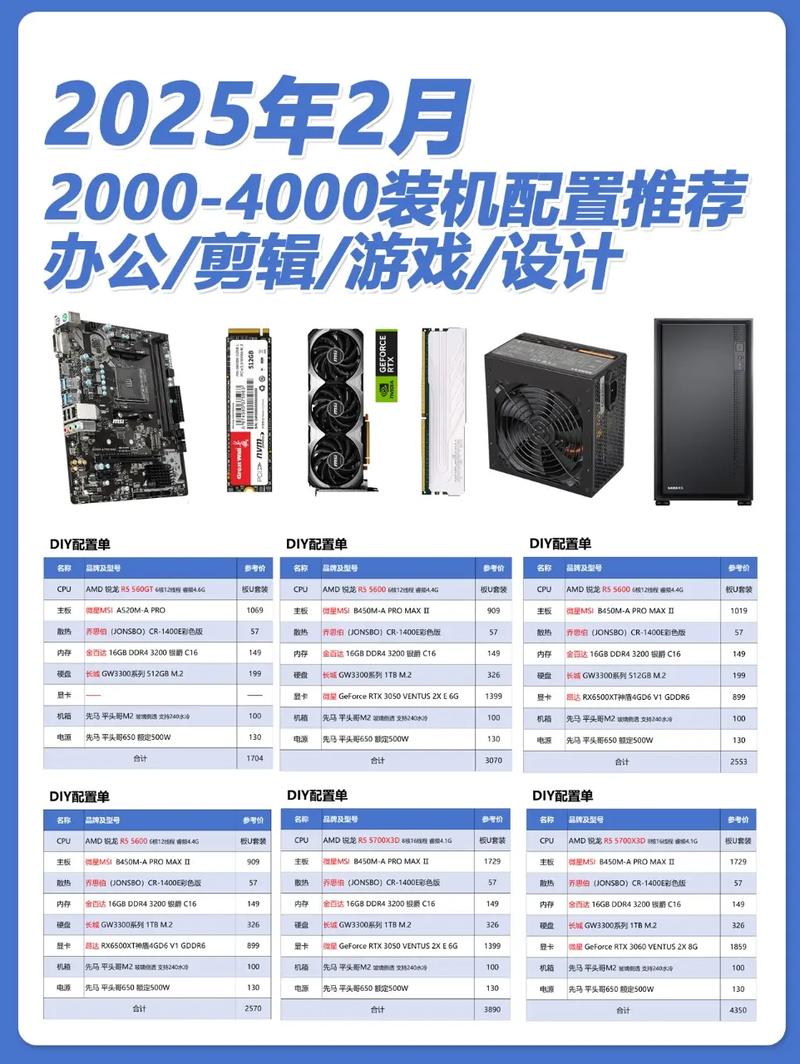 现在配一台好一点的电脑要多少钱?