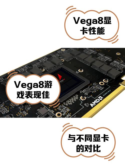 vega8核显什么水平