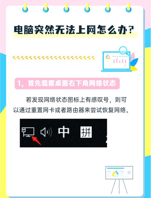 电脑联网了但不能上网怎么办台式电脑上不了网的解决办法