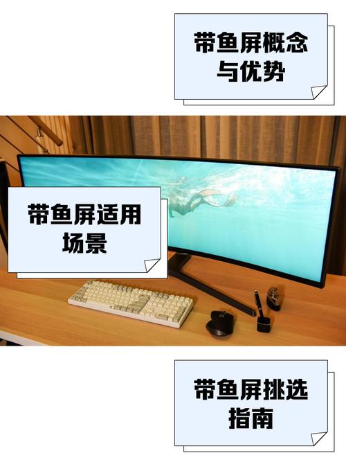 我的电脑配置选多大的显示屏好?