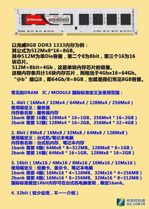 amd内存条与内存条有何区别