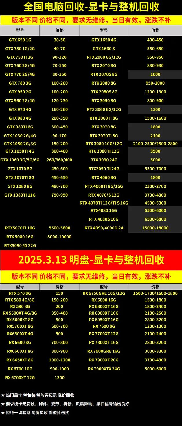 笔记本电脑维修多少钱?