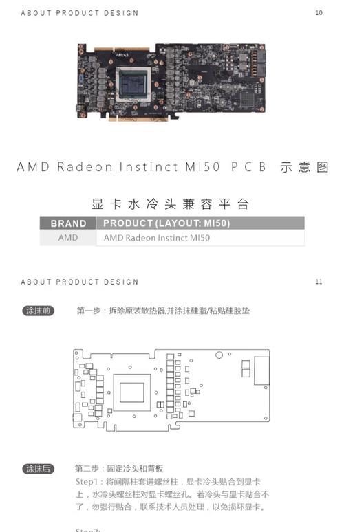 GT610M相当于什么显卡