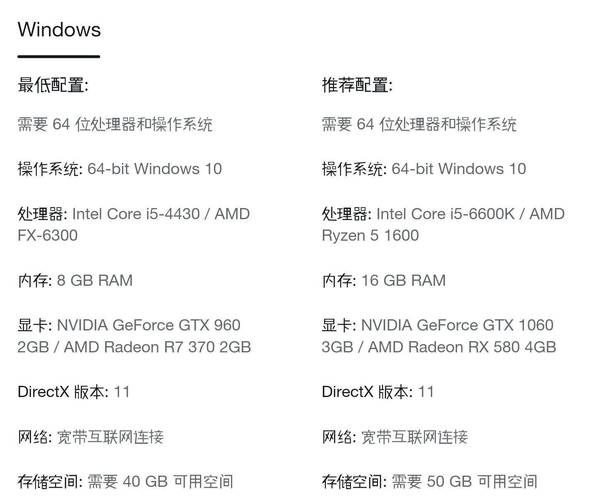 绝地求生要设么电脑配置绝地求生电脑配置要求