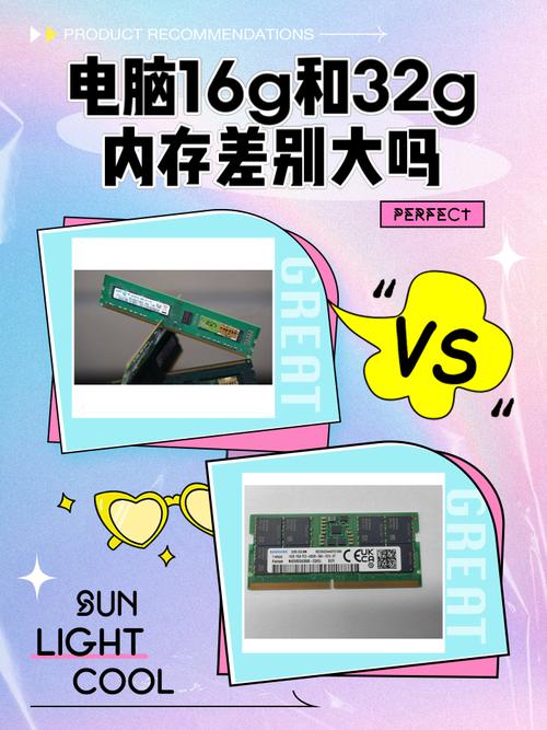 笔记本内存16g和32g差距大不大?