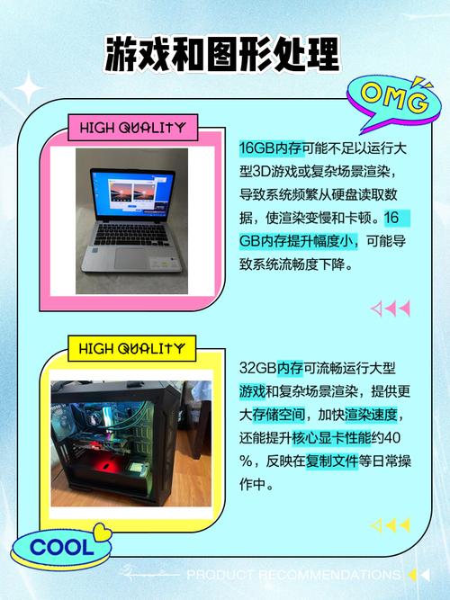 笔记本电脑16g内存和32g内存区别