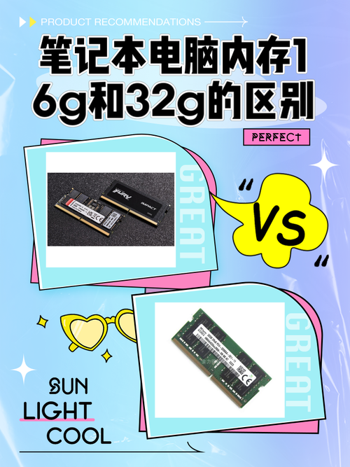 电脑16g内存和32g内存的区别