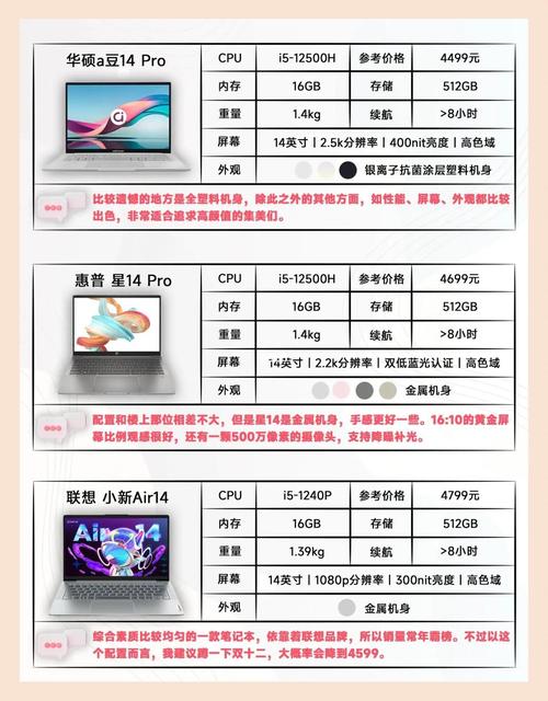 女商人适合什么颜色的笔记本电脑?黑色还是红色更好?