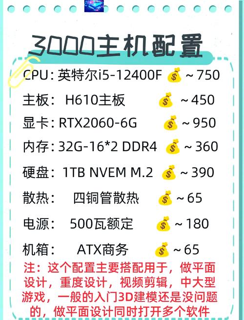 组装一台电脑需要多少钱?