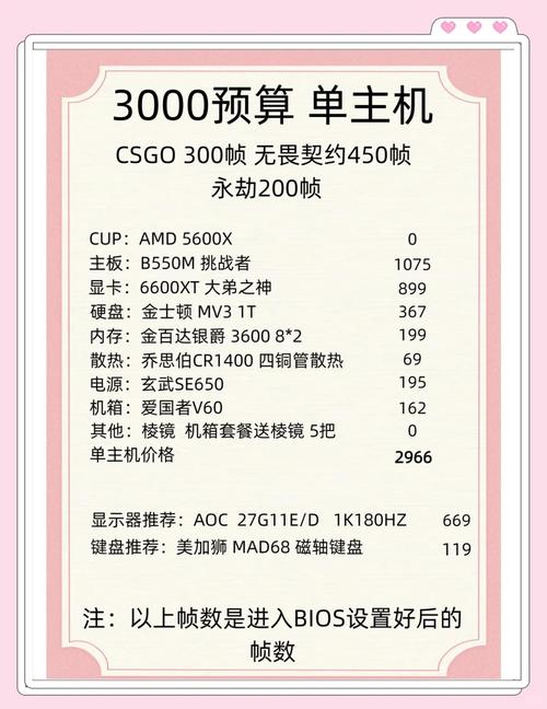 组装一台电脑都需要哪些配置电脑组装需要什么配置