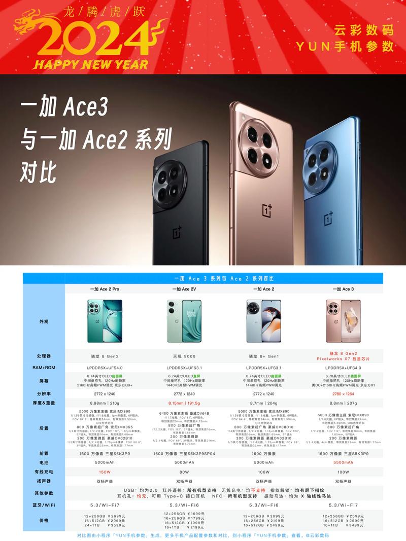 一加ace2外屏碎了可以换吗