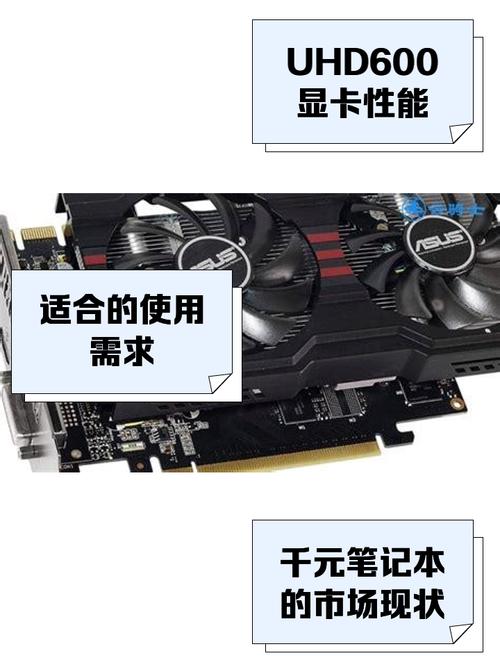uhd600显卡可以换吗