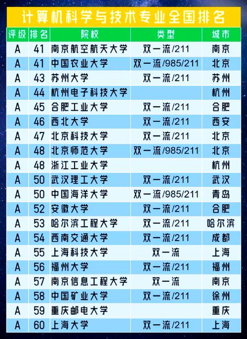 2013年哪款笔记本玩游戏性能强劲值得购买?