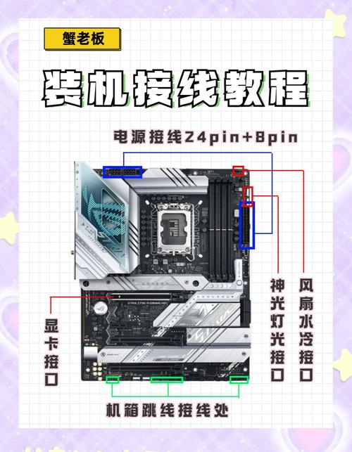 电脑机箱如何安装