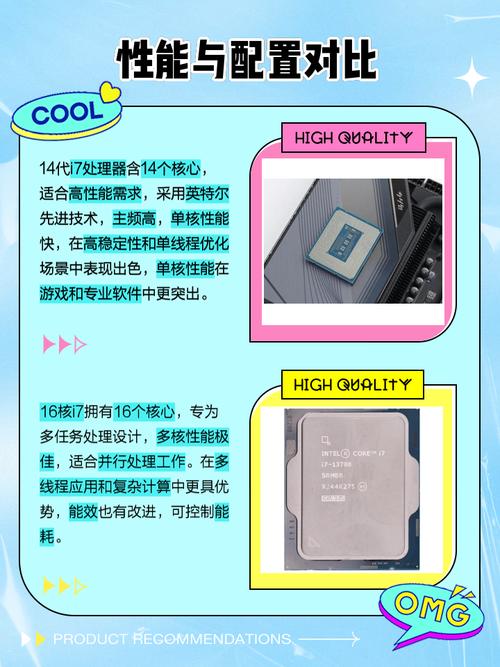 VAIO侍14十一代酷睿版笔记本推荐