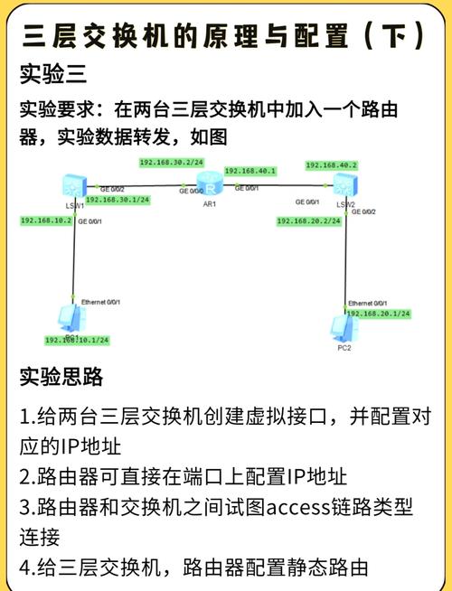 新的华三交换机通过console口怎么来配置