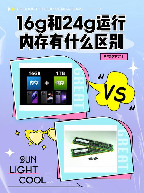 16g和24g运行内存有什么区别