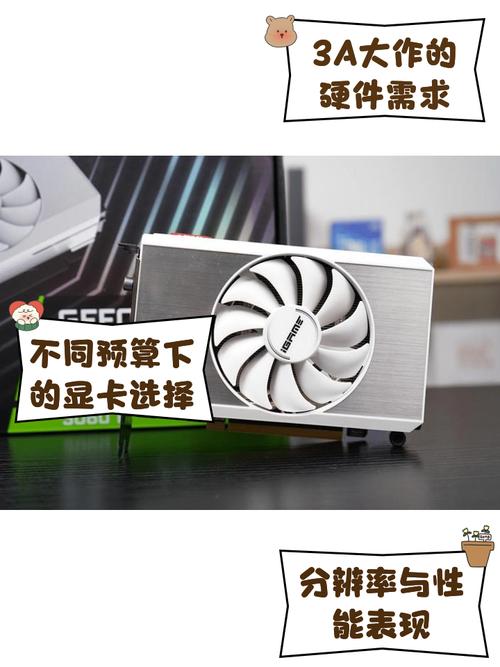 玩游戏CPU和显卡都很烫正常吗?