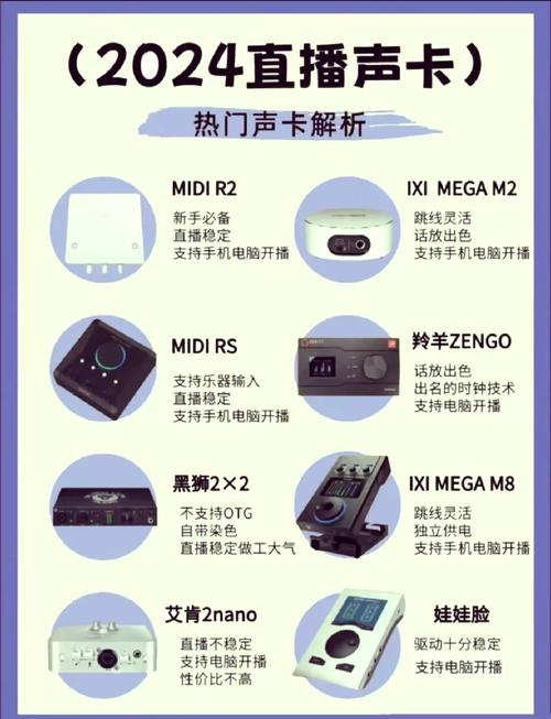 电脑声卡有哪些品牌