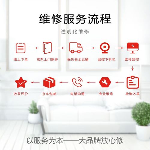 三星s8更换屏幕总成多少钱