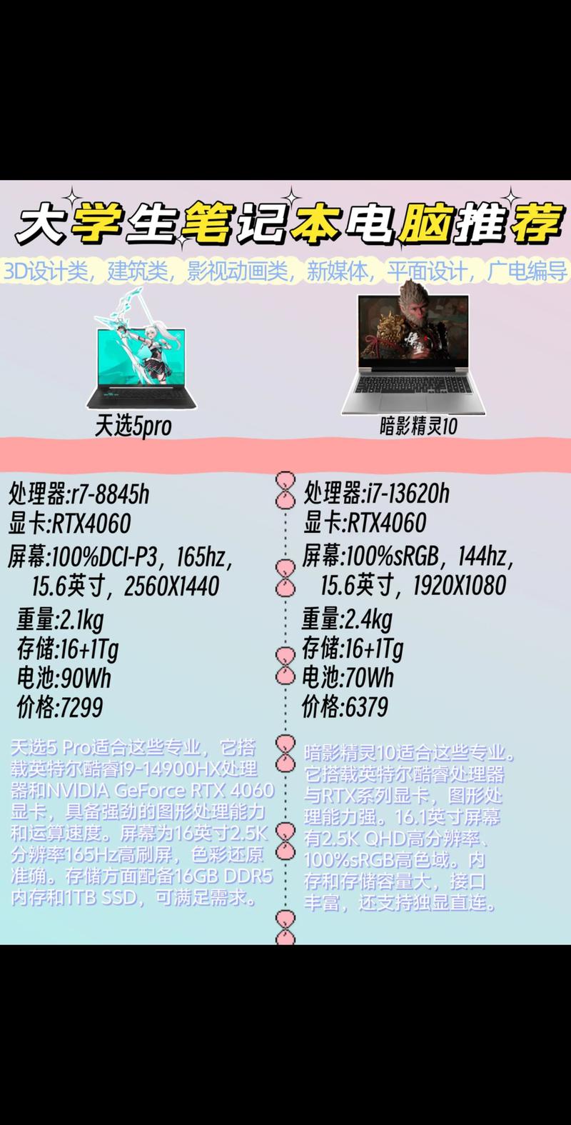 学建筑用什么笔记本电脑比较好