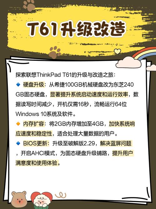联想t61配置参数