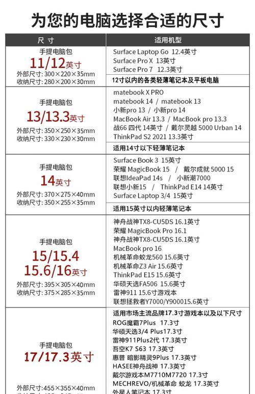 电脑包尺寸怎么选