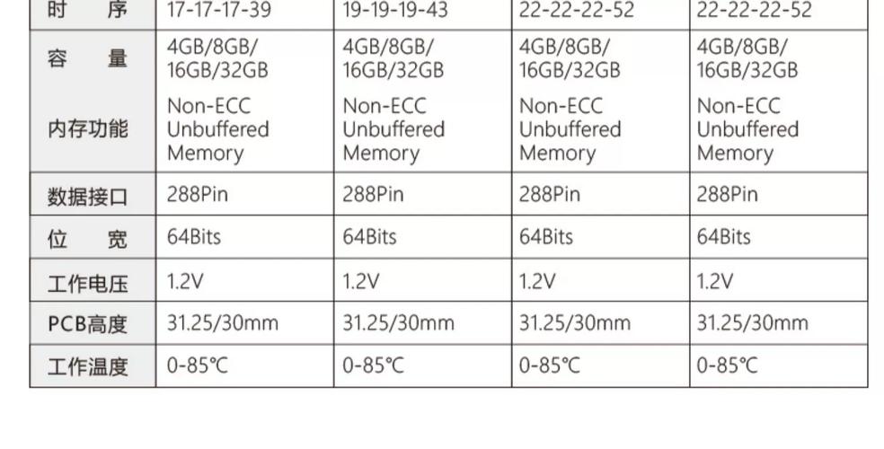 电脑8g内存多少钱一个可以加个内存条吗8g或16g内存条多少钱