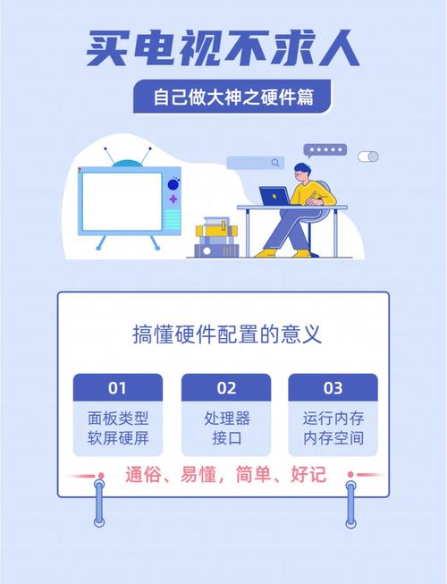 电脑显示器硬屏和软屏哪个好