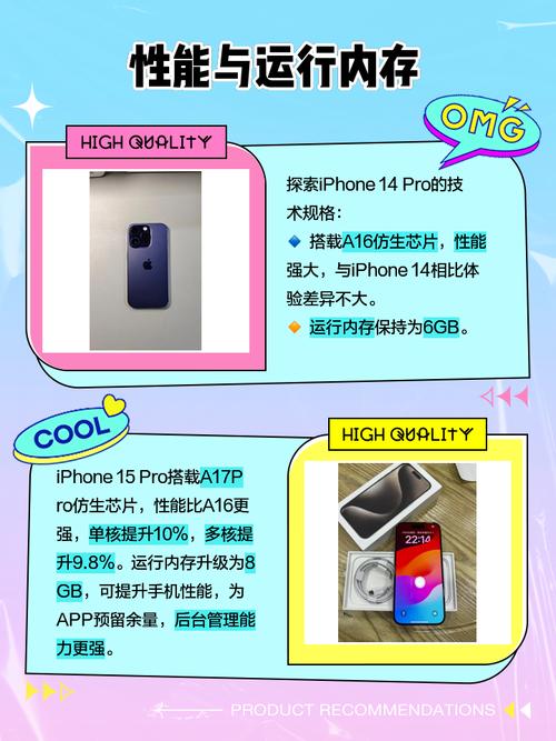 红米14pro和15pro什么区别