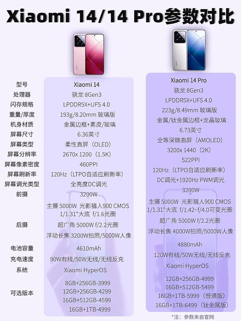 红米笔记本怎么样?