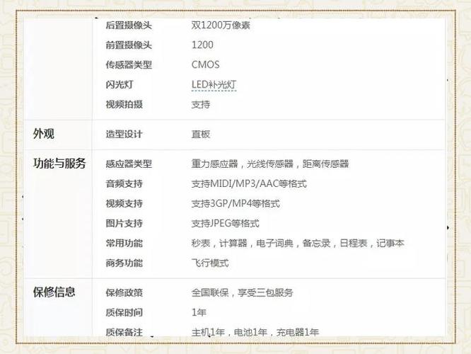 三星w2019产品特色详述