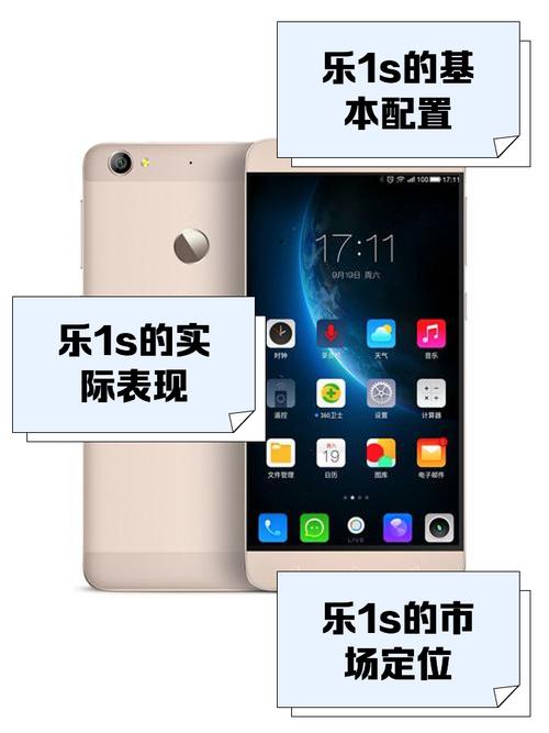 乐视乐1s手机怎么样