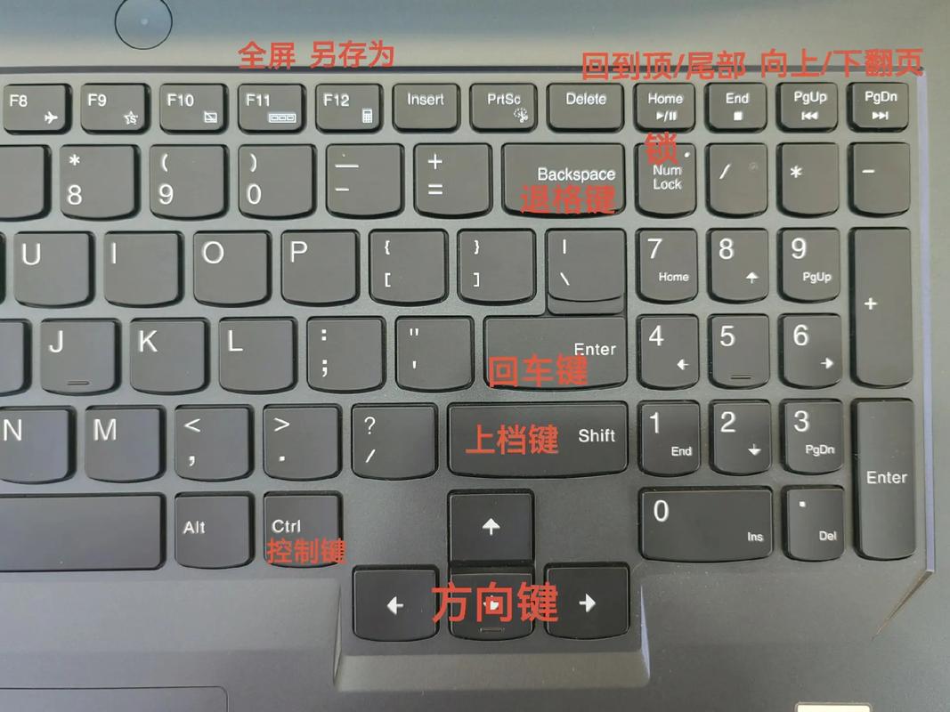 电脑键盘上的home和end键有啥用?