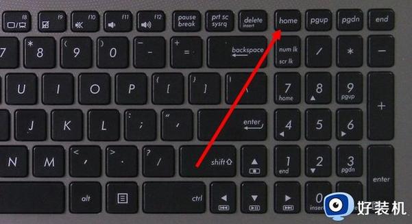 电脑上哪个是主页键HoME键是什么意思