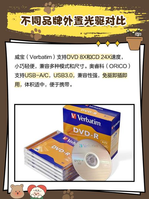 光驱坏了随后买了个外置光驱该怎么用