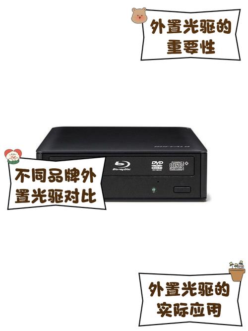 我的笔记本光驱坏了,有一个外置的,如何能进行系统重新安装?