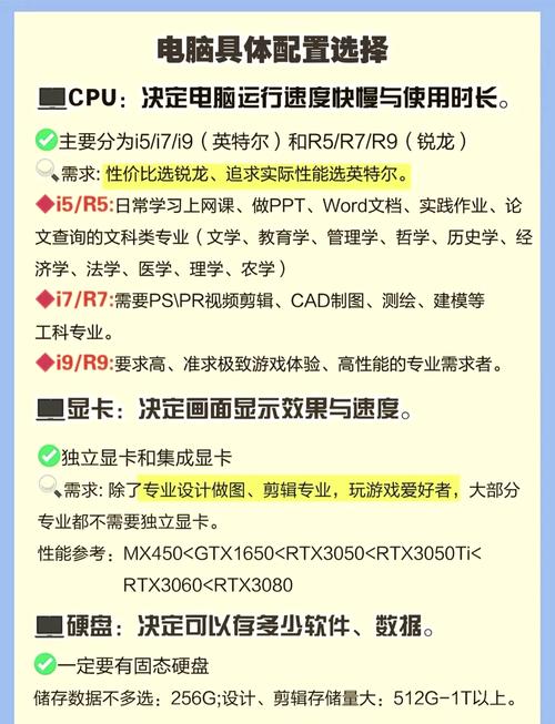 大学数字媒体专业用什么笔记本