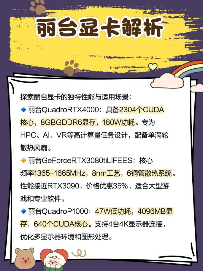 哪个品牌机内配置丽台专业显卡的